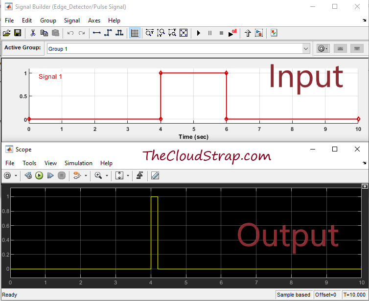 Simulink Model Output