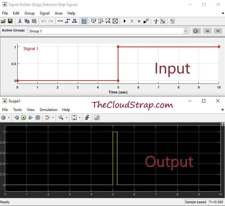 Simulink Model Output