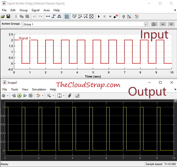 Simulink Model Output