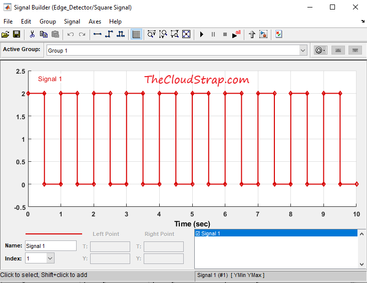 Square input signal