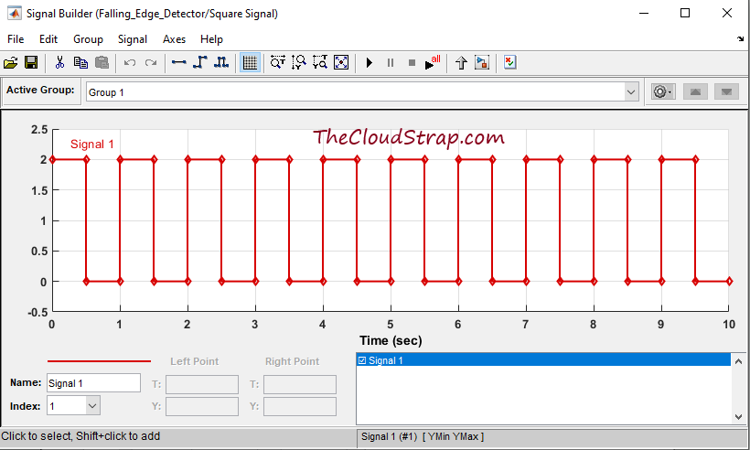 Square input signal