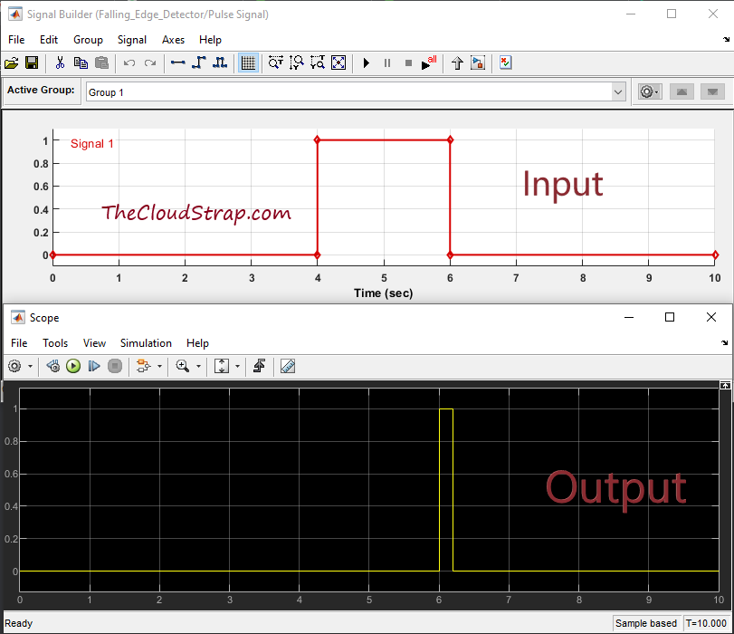 Simulink Model Output