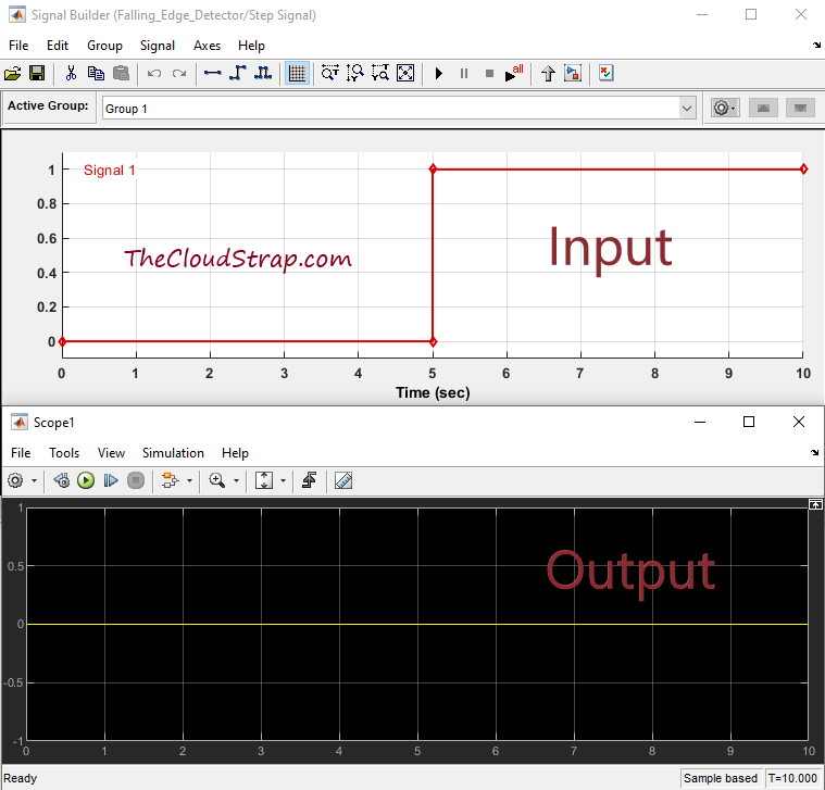 Simulink Model Output