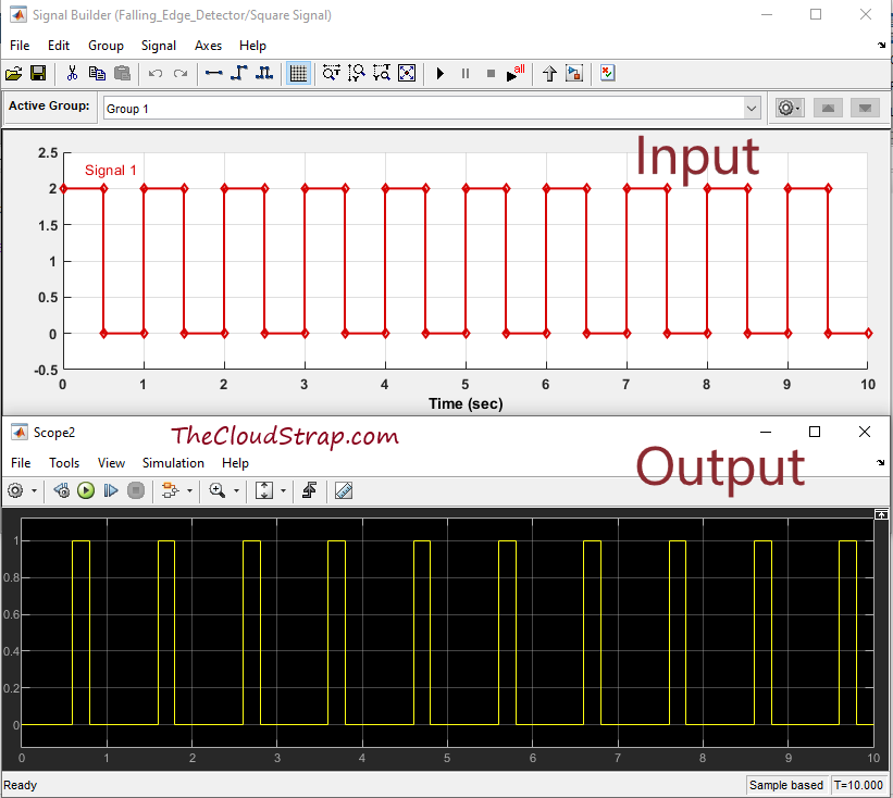 Simulink Model Output