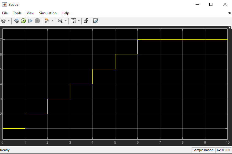 Pause_Counter_Output