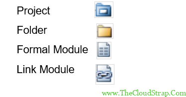 IBM DOORS Architecture and Hierarchy » TheCloudStrap